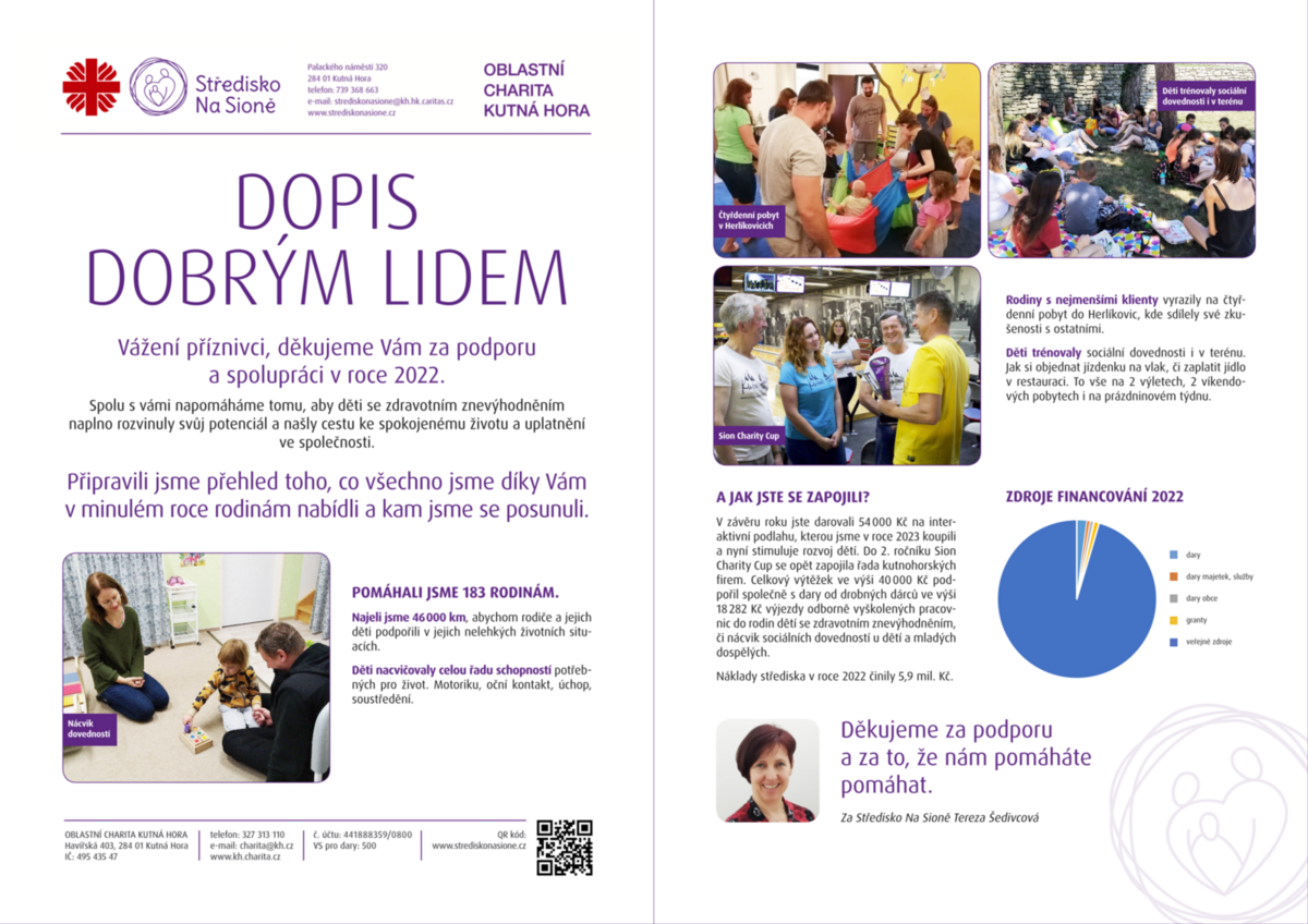 dopis dobrým lidem 2022 dopis dobrým lidem 2022